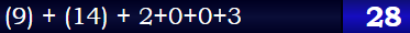 (9) + (14) + 2+0+0+3 = 28