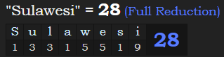 "Sulawesi" = 28 (Full Reduction)