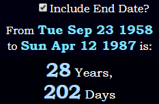 28 Years, 202 Days