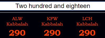 "Two hundred and eighteen" = 290 (All 3 Kabbalah)