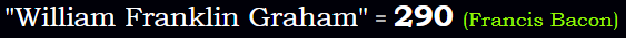 "William Franklin Graham" = 290 (Francis Bacon)