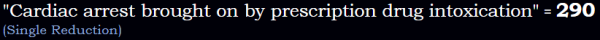 "Cardiac arrest brought on by prescription drug intoxication" = 290 (Single Reduction)