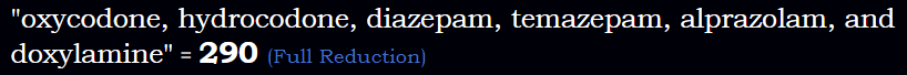 "oxycodone, hydrocodone, diazepam, temazepam, alprazolam, and doxylamine" = 290 (Full Reduction)