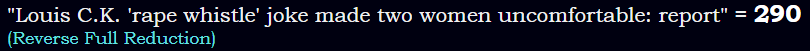 "Louis C.K. 'rape whistle' joke made two women uncomfortable: report" = 290 (Reverse Full Reduction)