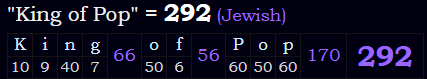 "King of Pop" = 292 (Jewish)