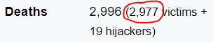 2,977 victims + 19 hijackers