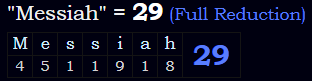 "Messiah" = 29 (Full Reduction)