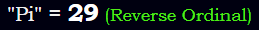 "Pi" = 29 (Reverse Ordinal)