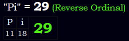 "Pi" = 29 (Reverse Ordinal)