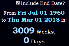 Exactly 3009 weeks