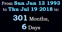 301 Months, 6 Days