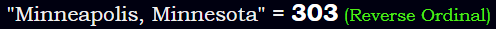 "Minneapolis, Minnesota" = 303 (Reverse Ordinal)