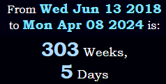 303 Weeks, 5 Days