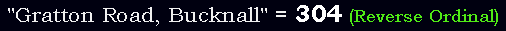 "Gratton Road, Bucknall" = 304 (Reverse Ordinal)