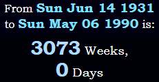 3073 Weeks, 0 Days