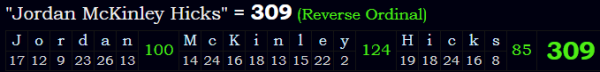 "Jordan McKinley Hicks" = 309 (Reverse Ordinal)