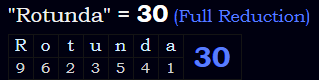 "Rotunda" = 30 (Full Reduction)