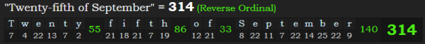 "Twenty-fifth of September" = 314 (Reverse Ordinal)