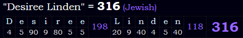 "Desiree Linden" = 316 (Jewish)