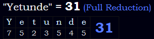 "Yetunde" = 31 (Full Reduction)