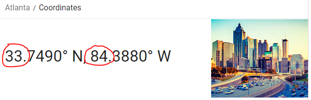 Atlanta's coordinates are 33 North and 84 West