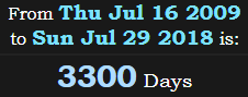3300 Days