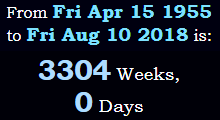 3304 Weeks, 0 Days