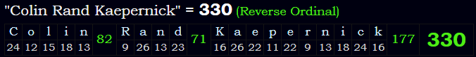"Colin Rand Kaepernick" = 330 (Reverse Ordinal)