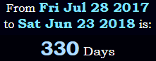 330 Days