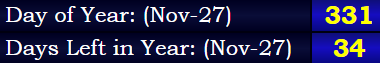 331st day of year, 34 remaining