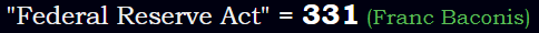 "Federal Reserve Act" = 331 (Franc Baconis)