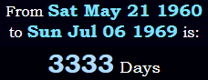 3333 Days
