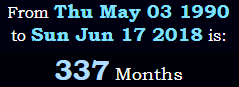 337 Months