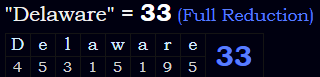 "Delaware" = 33 (Full Reduction)