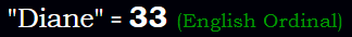 "Diane" = 33 (English Ordinal)