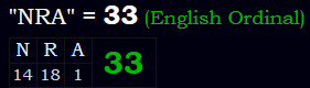 "NRA" = 33 (English Ordinal)