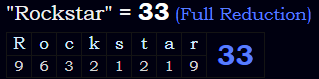 "Rockstar" = 33 (Full Reduction)