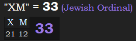 "XM" = 33 (Jewish Ordinal)