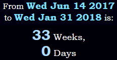 33 Weeks, 0 Days