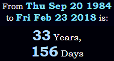 33 years, 156 days