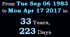33 Years, 223 Days