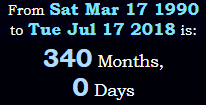 340 Months, 0 Days 