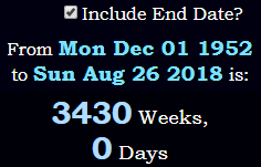 3430 Weeks, 0 Days