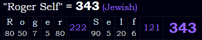 "Roger Self" = 343 (Jewish)