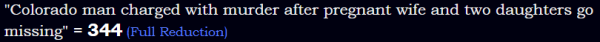 "Colorado man charged with murder after pregnant wife and two daughters go missing" = 344 (Full Reduction)