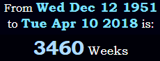 3460 Weeks