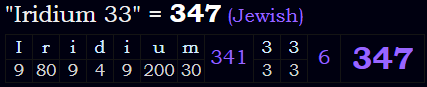 "Iridium 33" = 347 (Jewish)