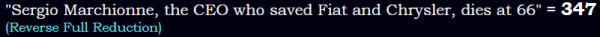 "Sergio Marchionne, the CEO who saved Fiat and Chrysler, dies at 66" = 347 (Reverse Full Reduction)