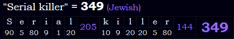 "Serial killer" = 349 (Jewish)