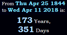 173 Years, 351 Days